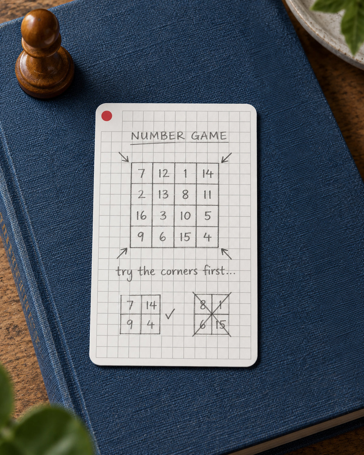 Focus Graph Cards Mini